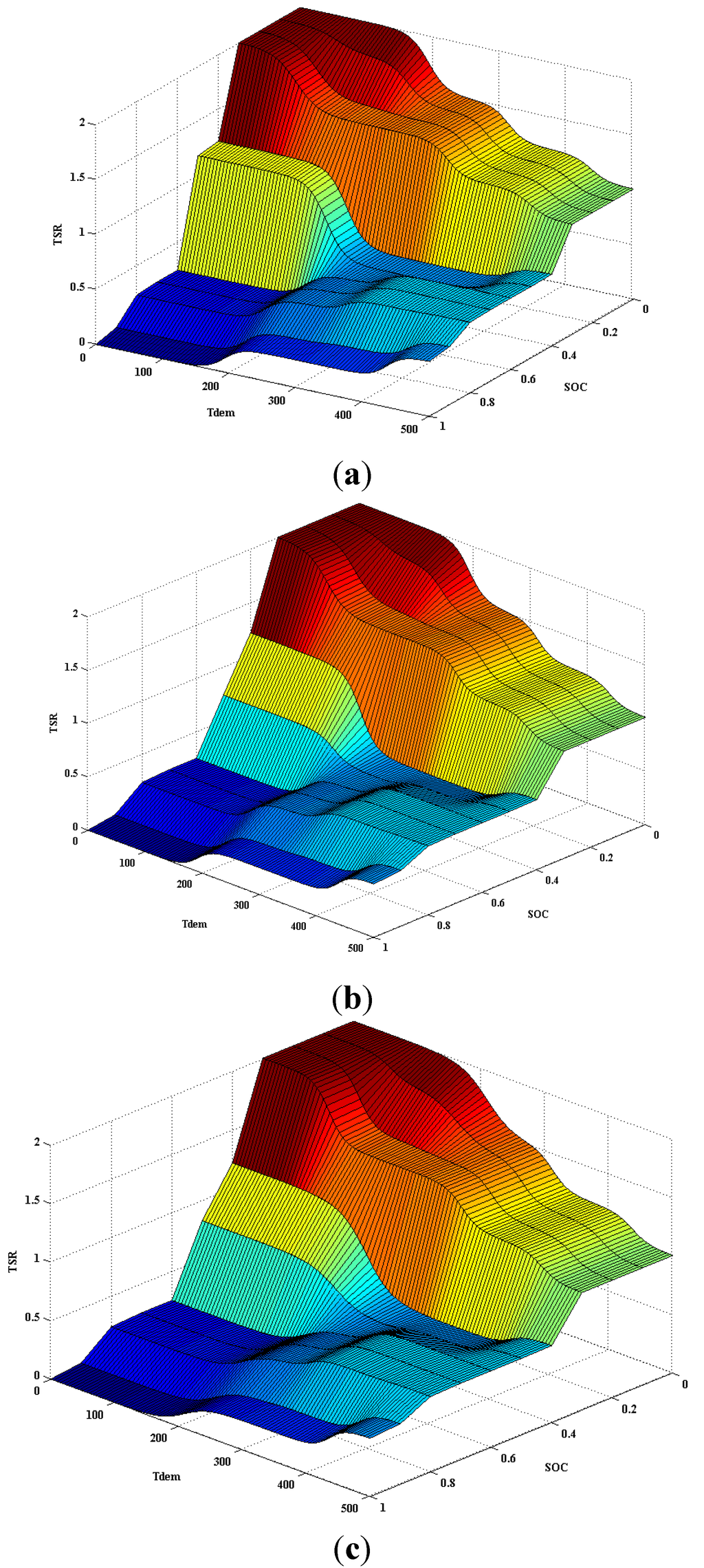 Energies 08 11167 g007 1024