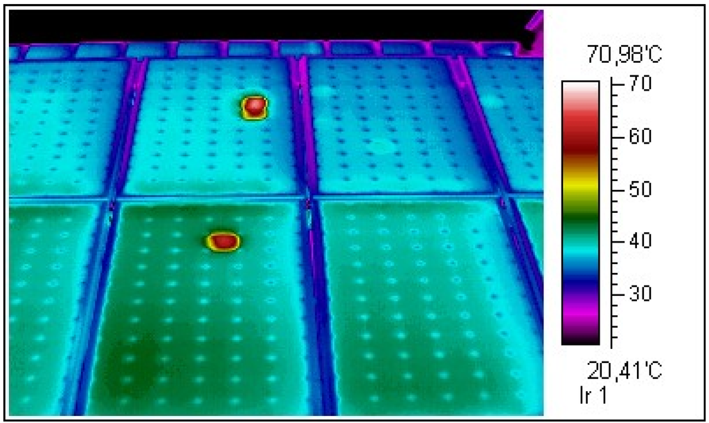 Energies 08 11234 g004 1024