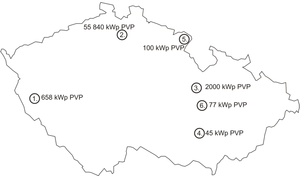 Energies 08 11234 g007 1024