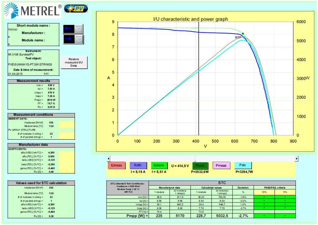 Energies 08 11234 g014 1024