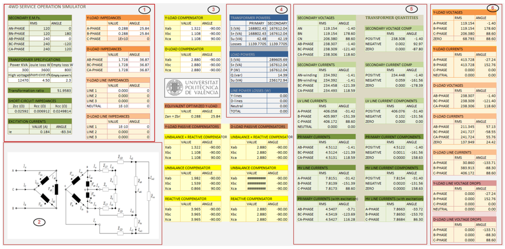Energies 08 11276 g001 1024