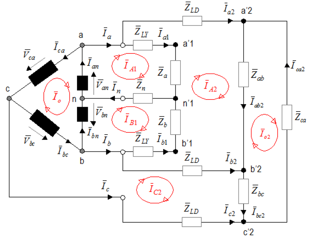 Energies 08 11276 g003 1024