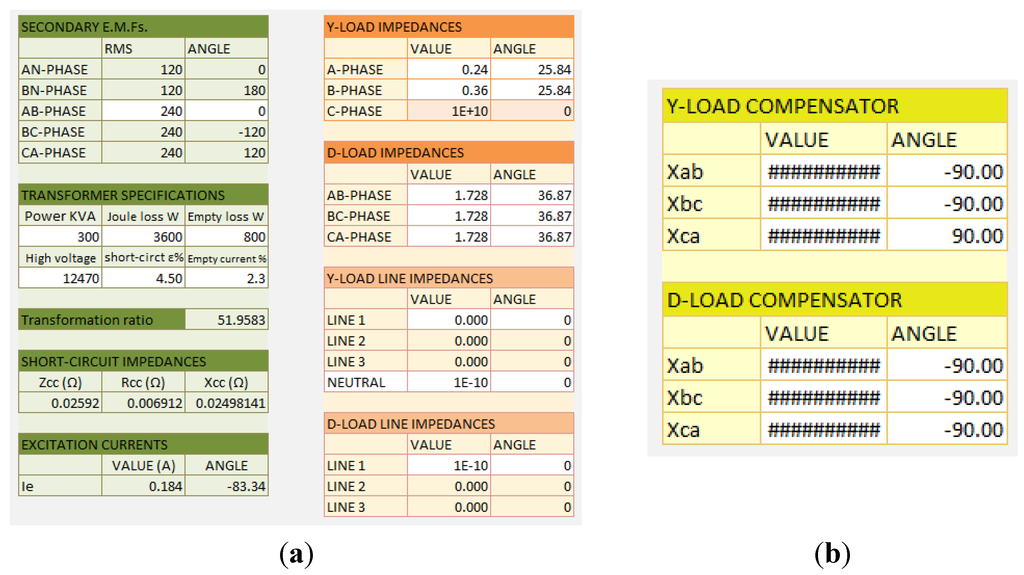 Energies 08 11276 g005 1024
