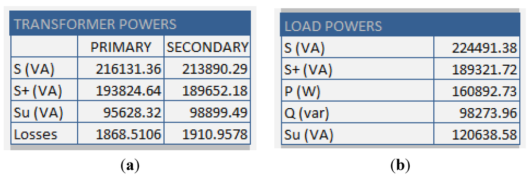 Energies 08 11276 g007 1024
