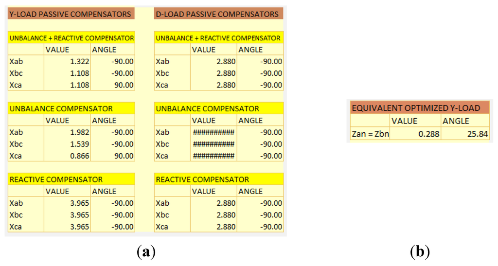Energies 08 11276 g008 1024