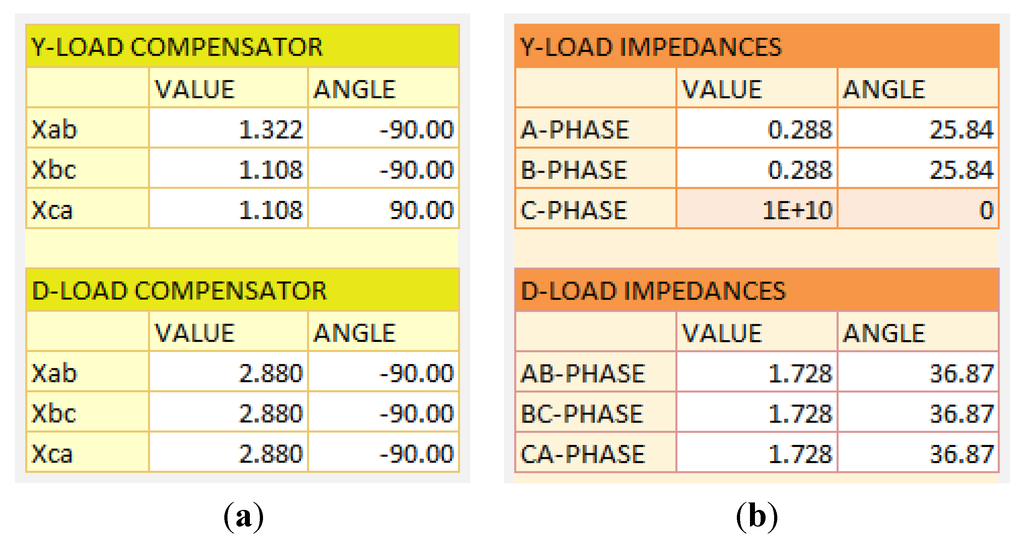 Energies 08 11276 g009 1024