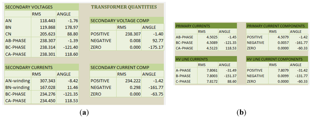 Energies 08 11276 g010 1024