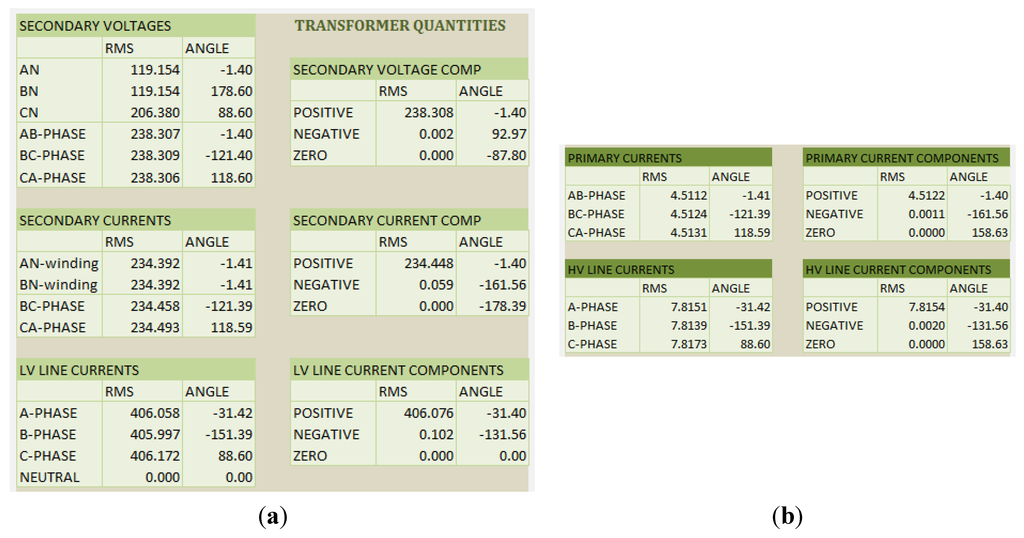Energies 08 11276 g011 1024