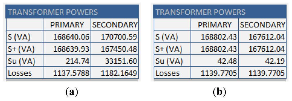 Energies 08 11276 g012 1024
