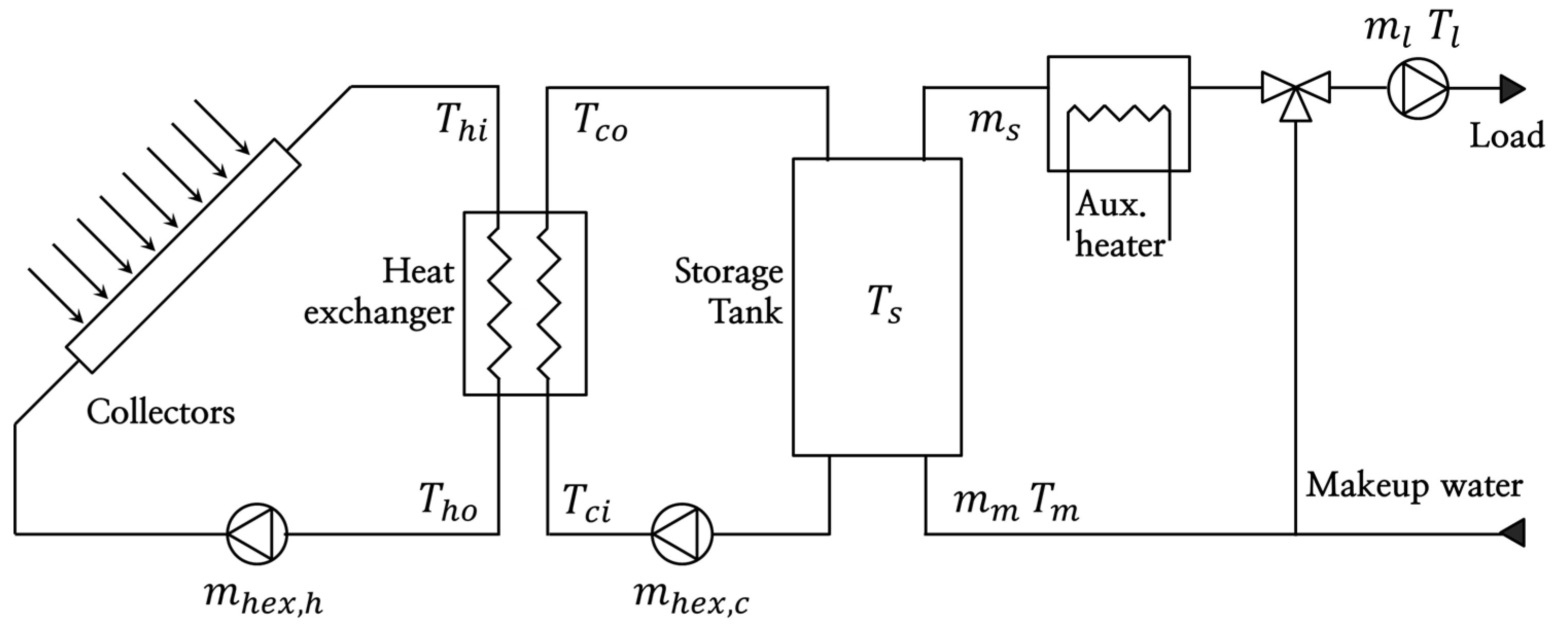 Energies 08 11380 g001