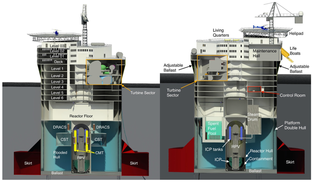Energies 08 11470 g004 1024
