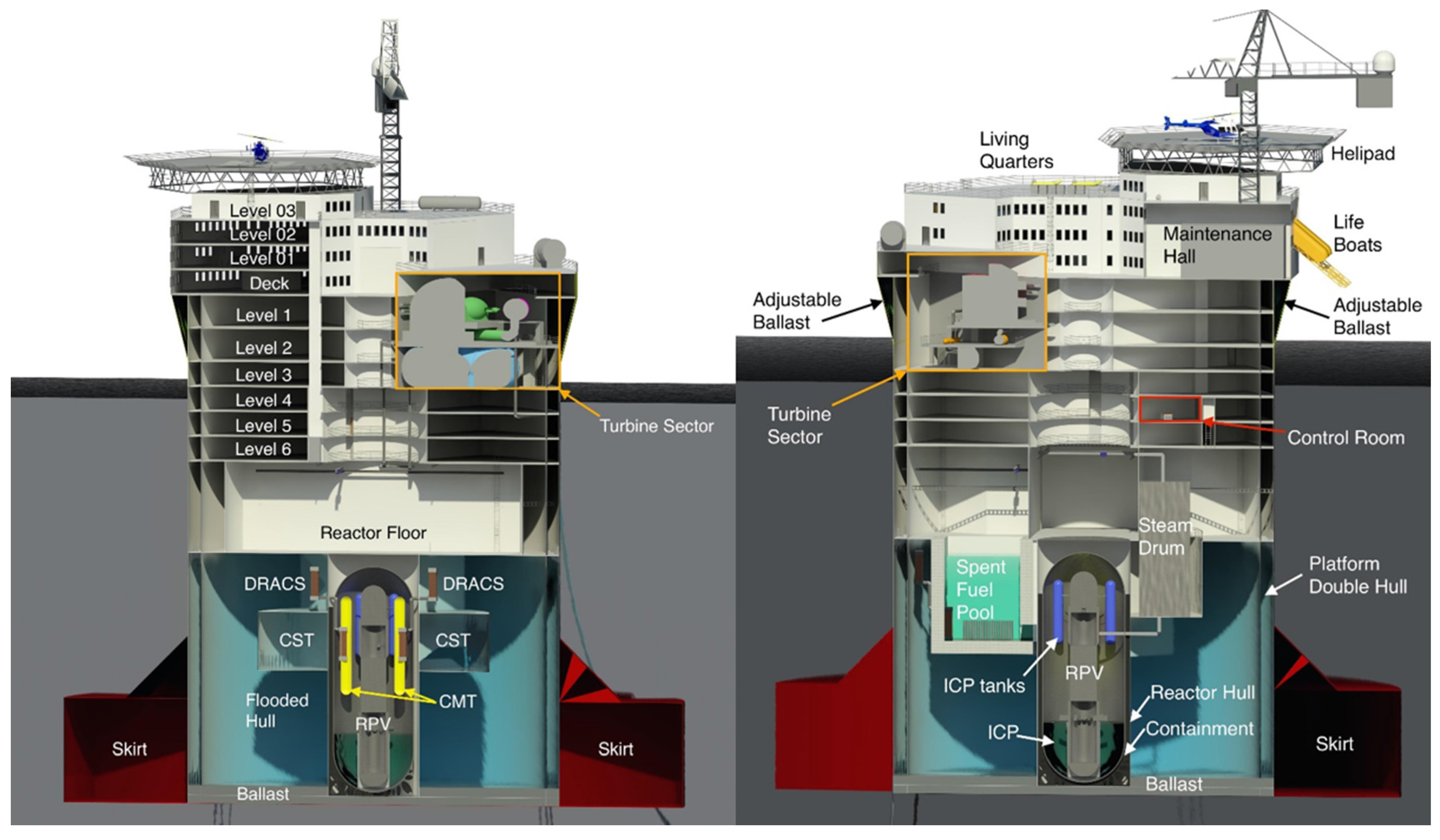 Energies 08 11470 g004