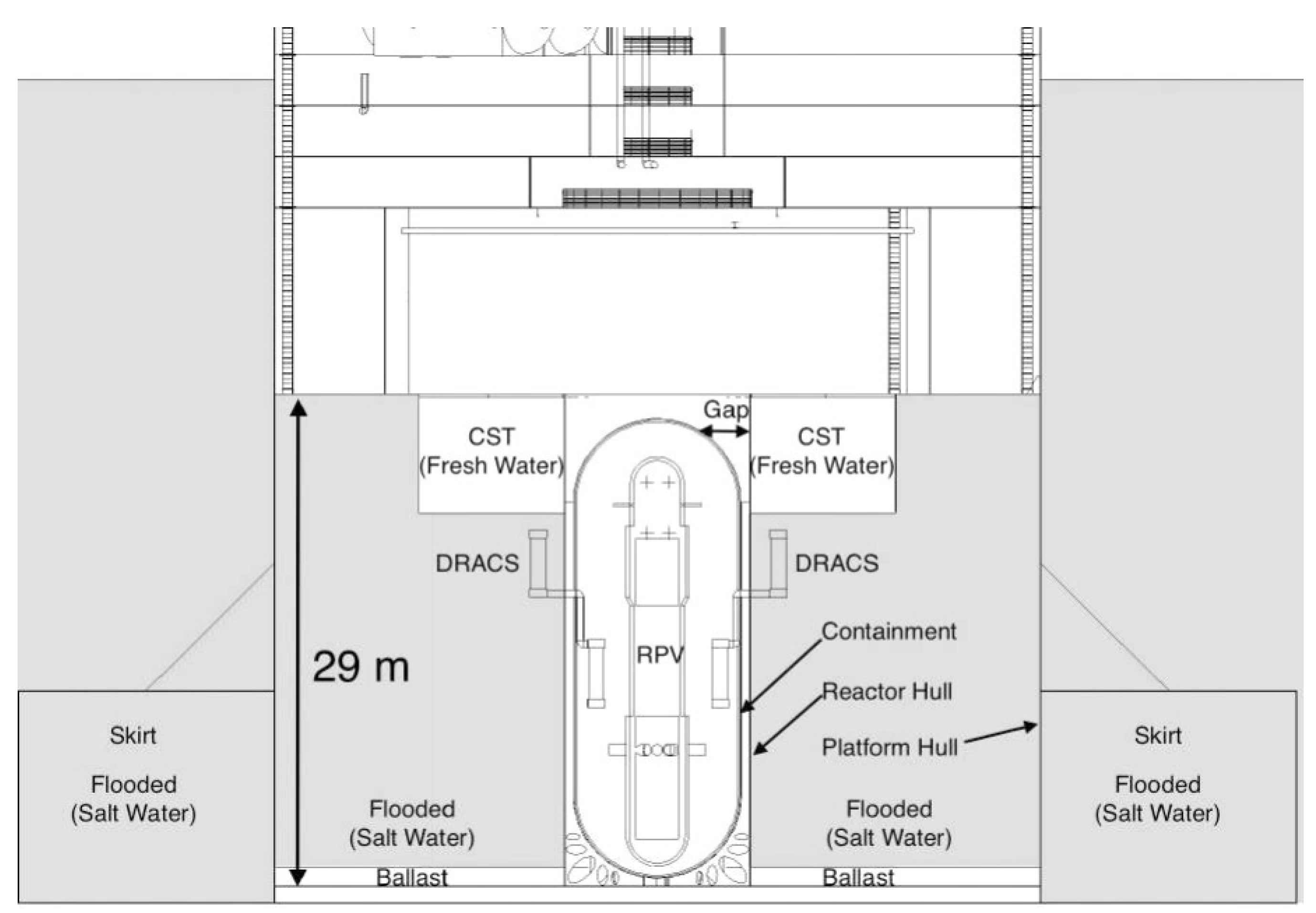 Energies 08 11470 g005