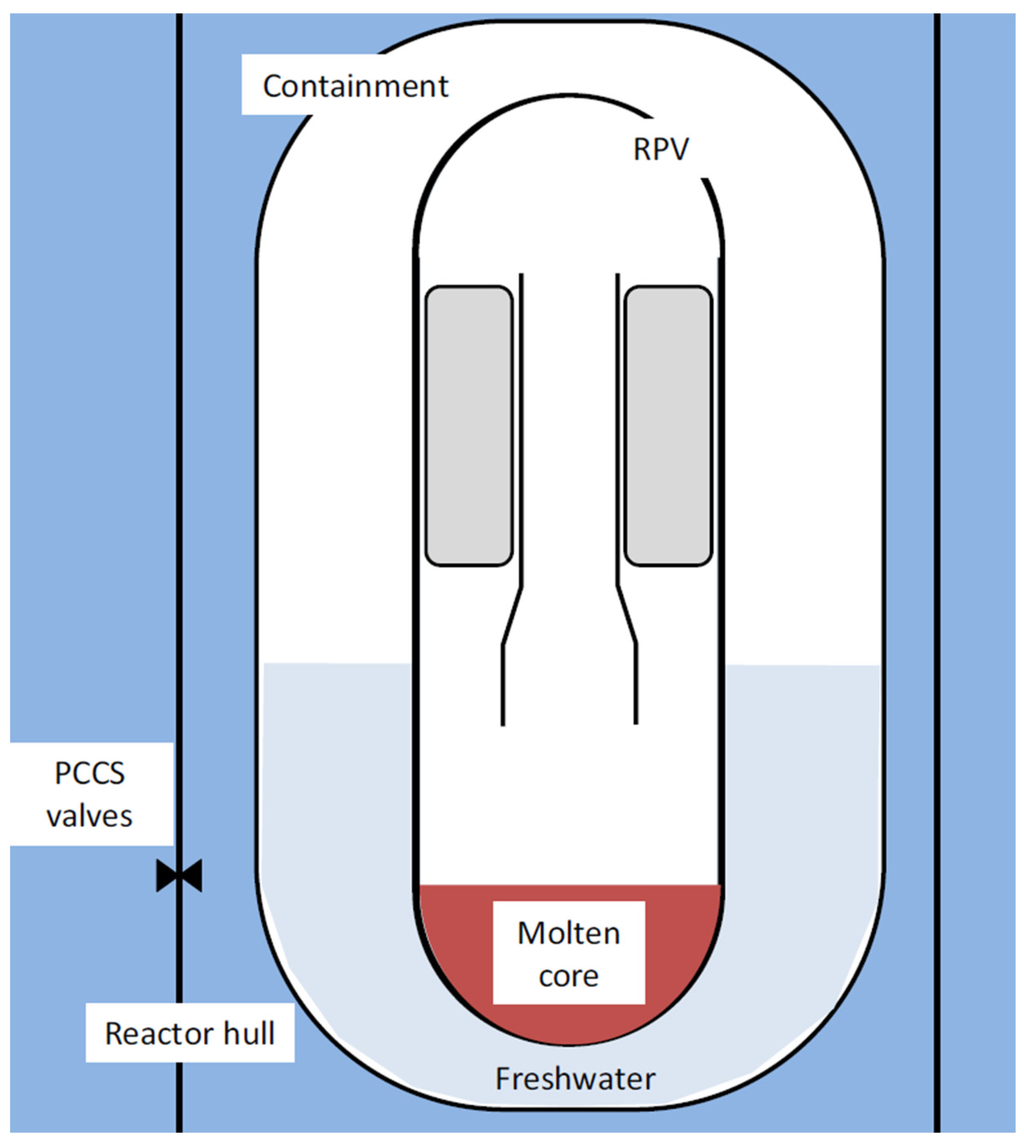 Energies 08 11470 g007 1024
