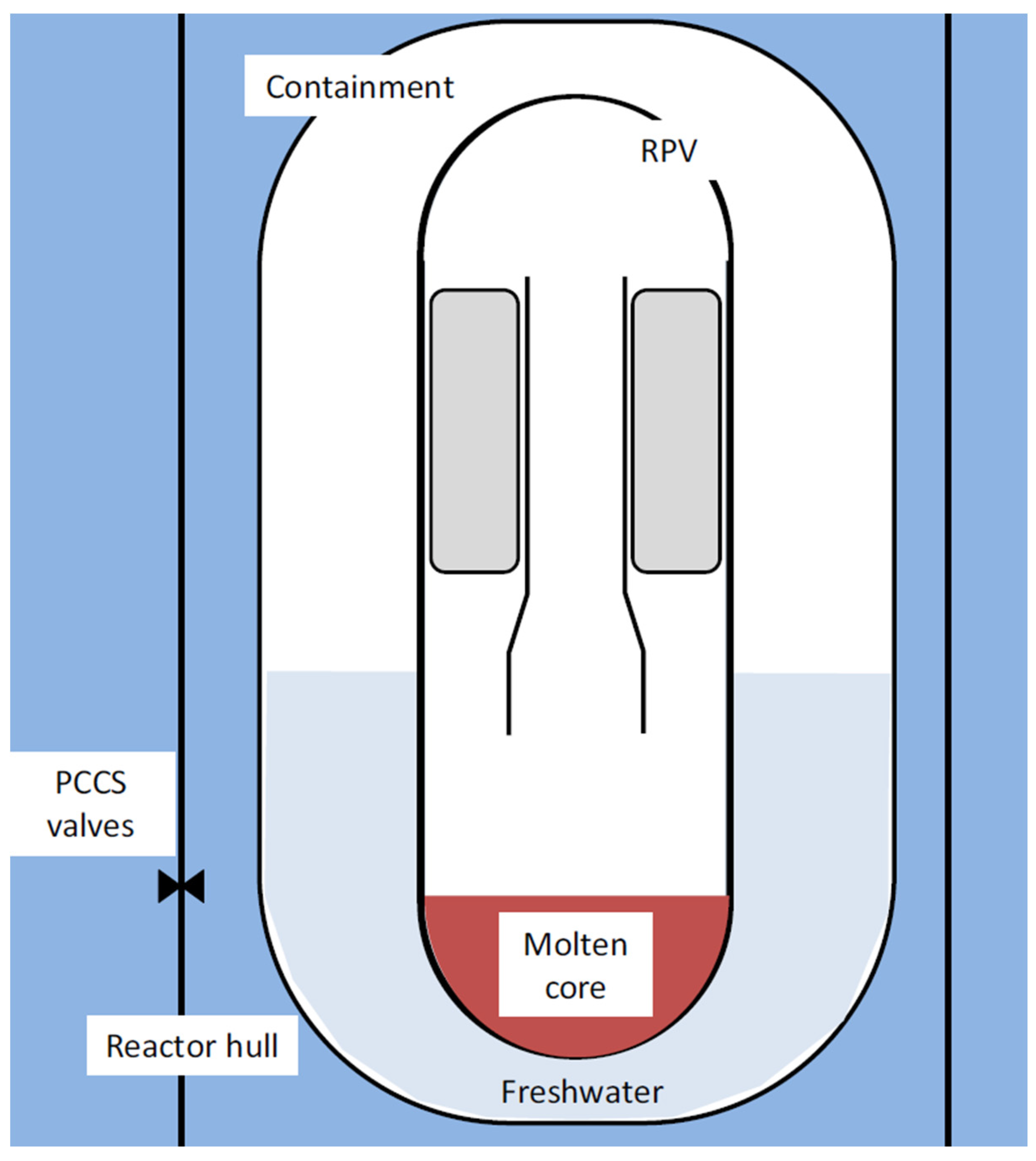 Energies 08 11470 g007