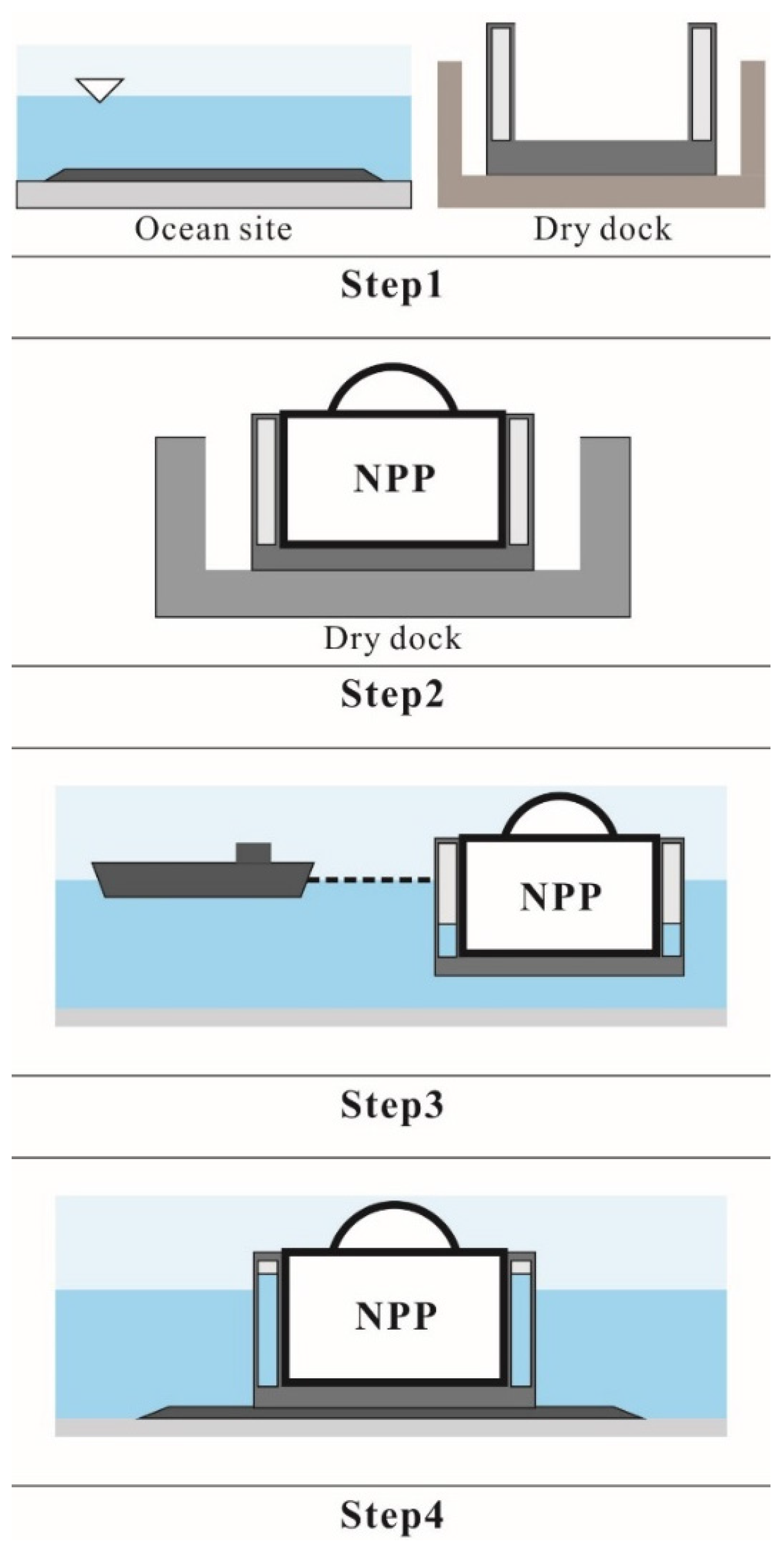 Energies 08 11470 g008