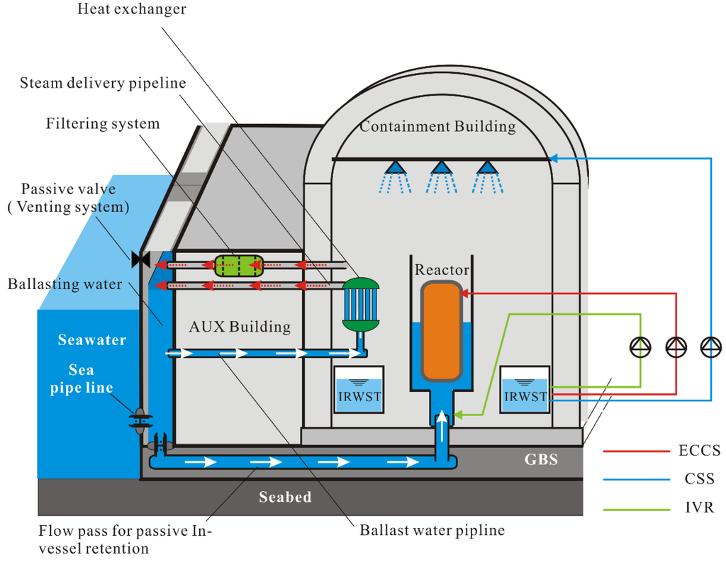 Energies 08 11470 g011 1024