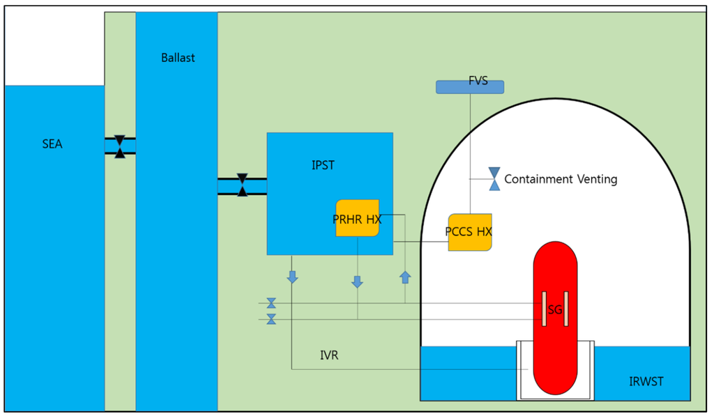 Energies 08 11470 g012 1024