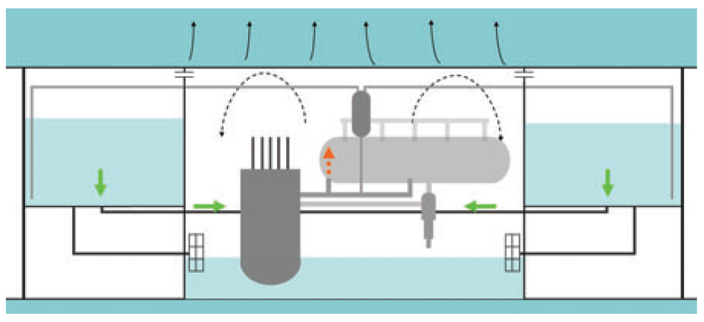 Energies 08 11470 g015 1024