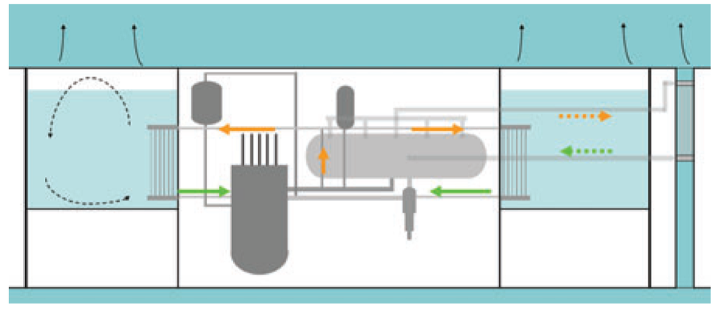 Energies 08 11470 g016 1024