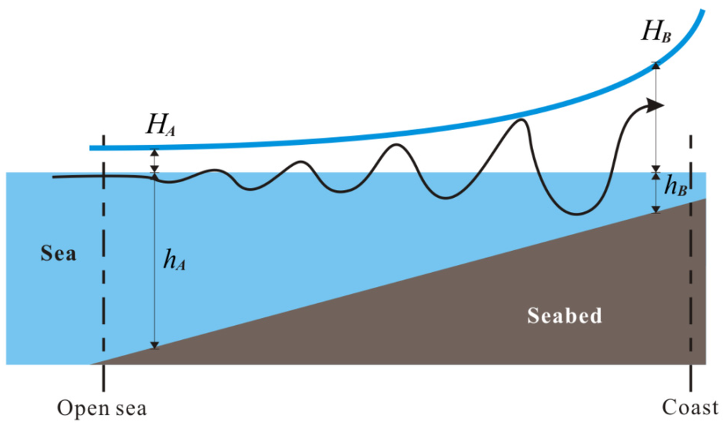 Energies 08 11470 g019 1024