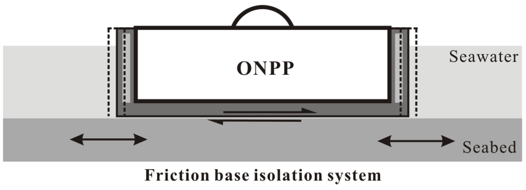 Energies 08 11470 g020 1024