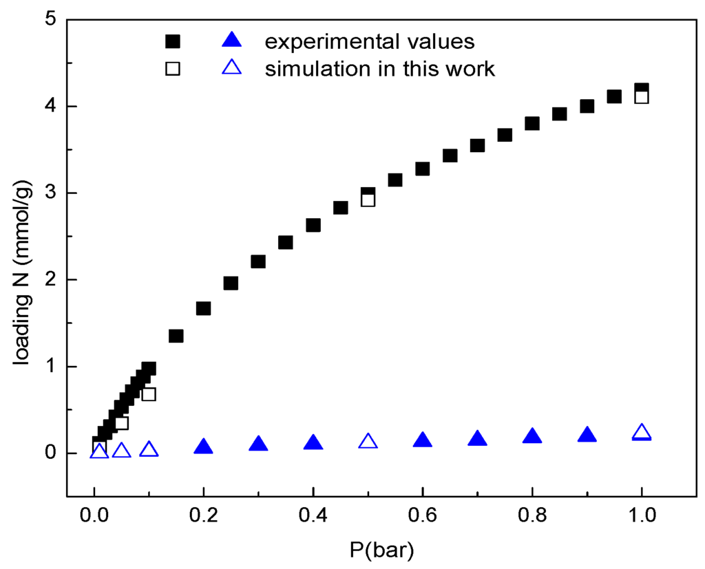 Energies 08 11531 g001 1024