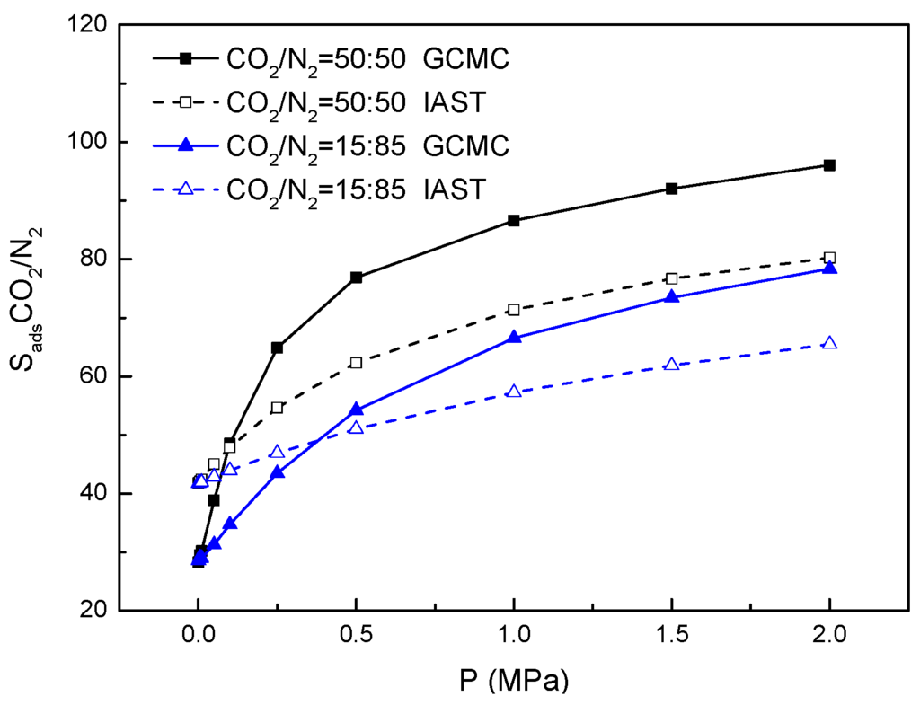 Energies 08 11531 g002 1024