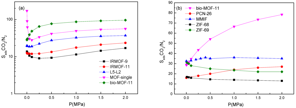 Energies 08 11531 g003 1024