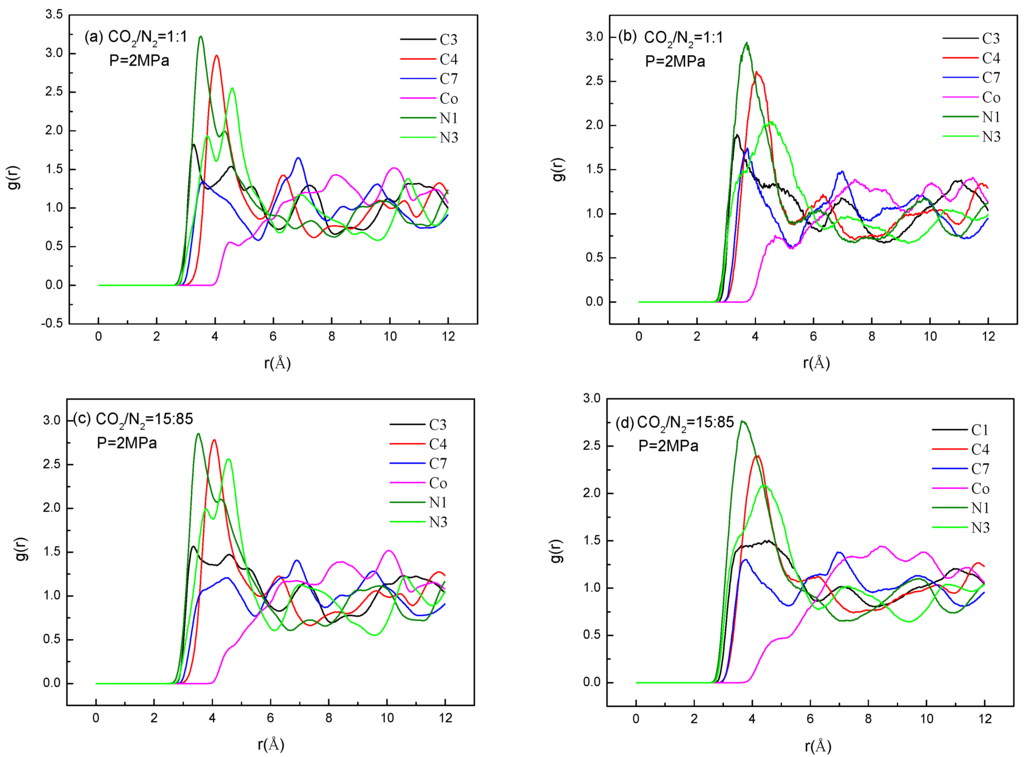 Energies 08 11531 g004 1024
