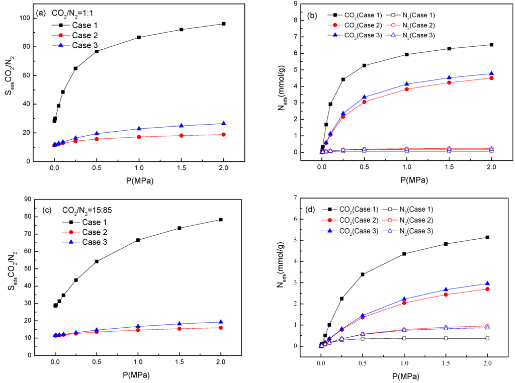 Energies 08 11531 g007 1024