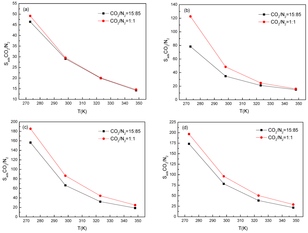 Energies 08 11531 g008 1024