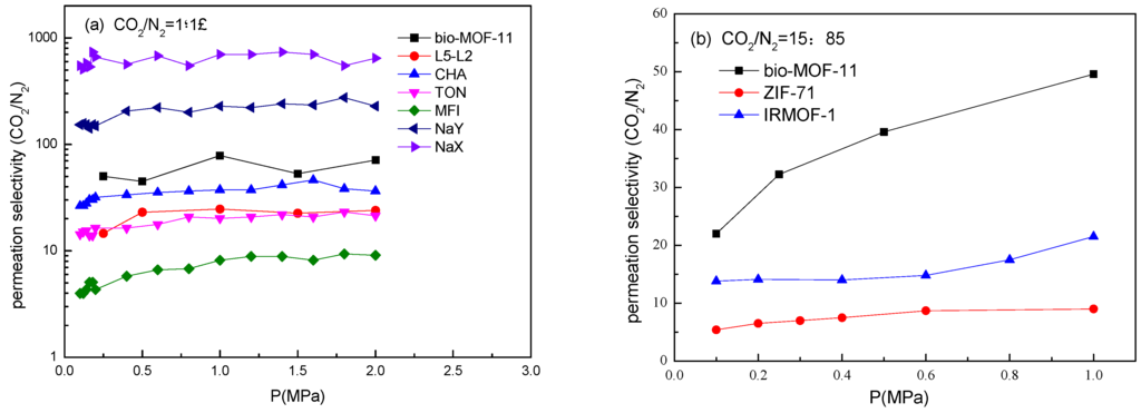 Energies 08 11531 g010 1024