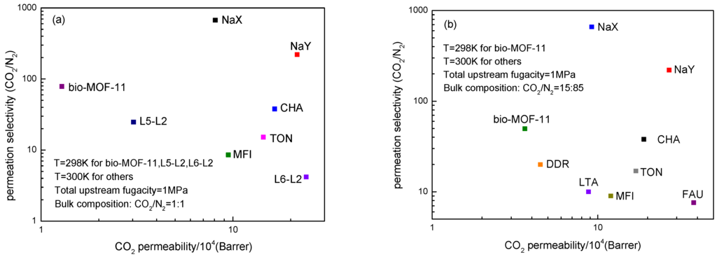 Energies 08 11531 g011 1024