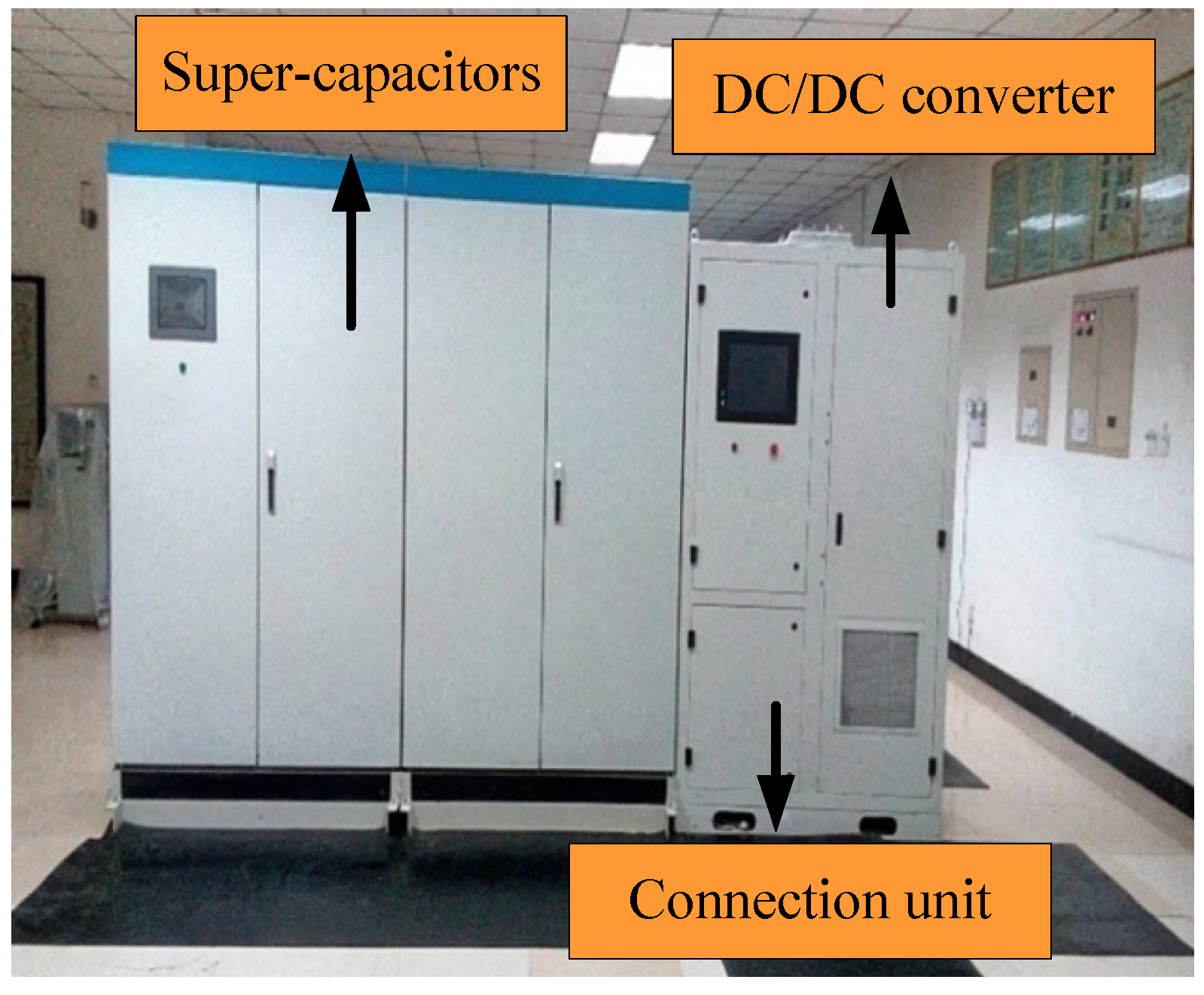 Energies 08 11618 g007