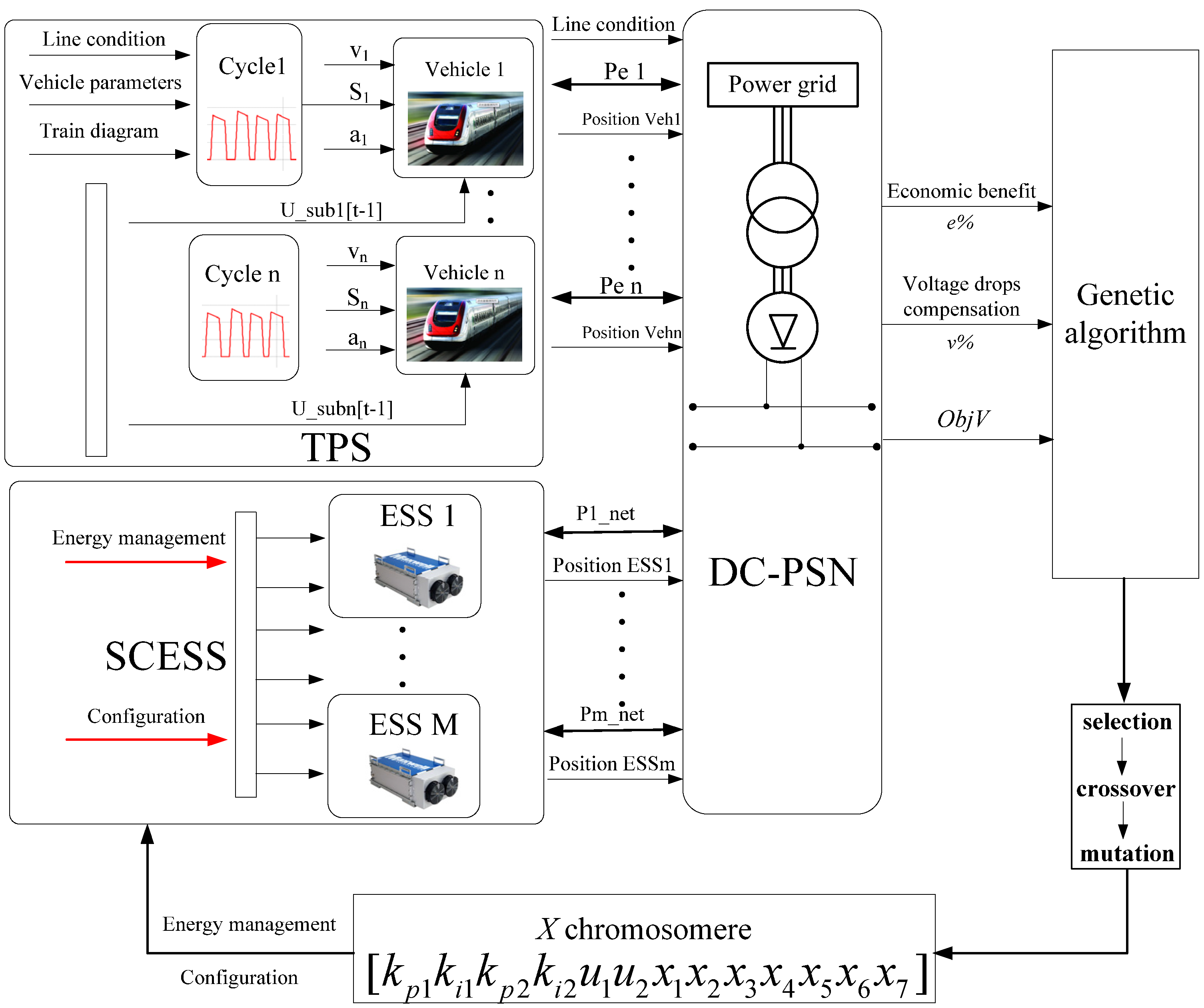Energies 08 11618 g016