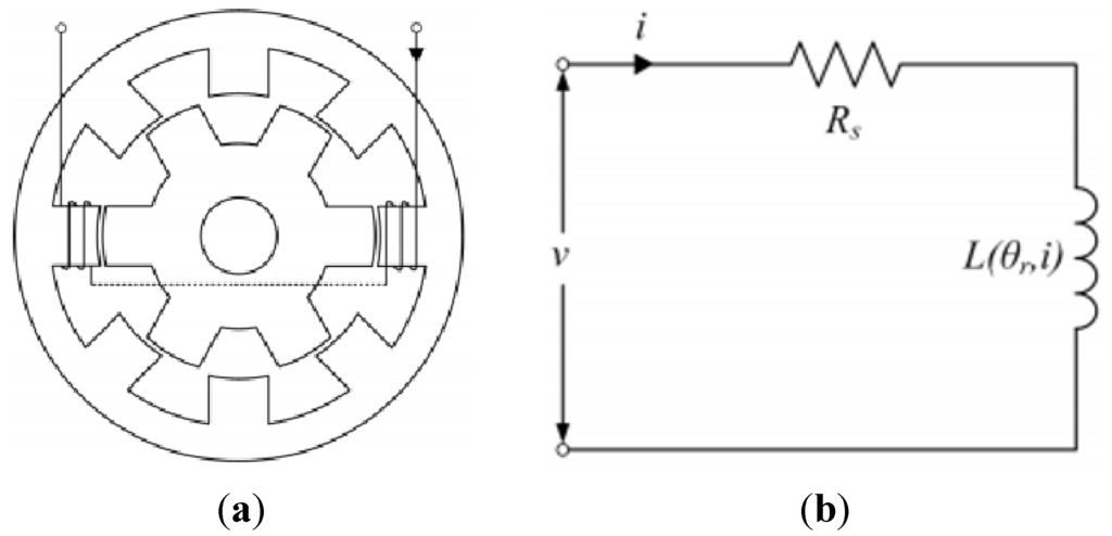 Energies 08 11685 g001 1024