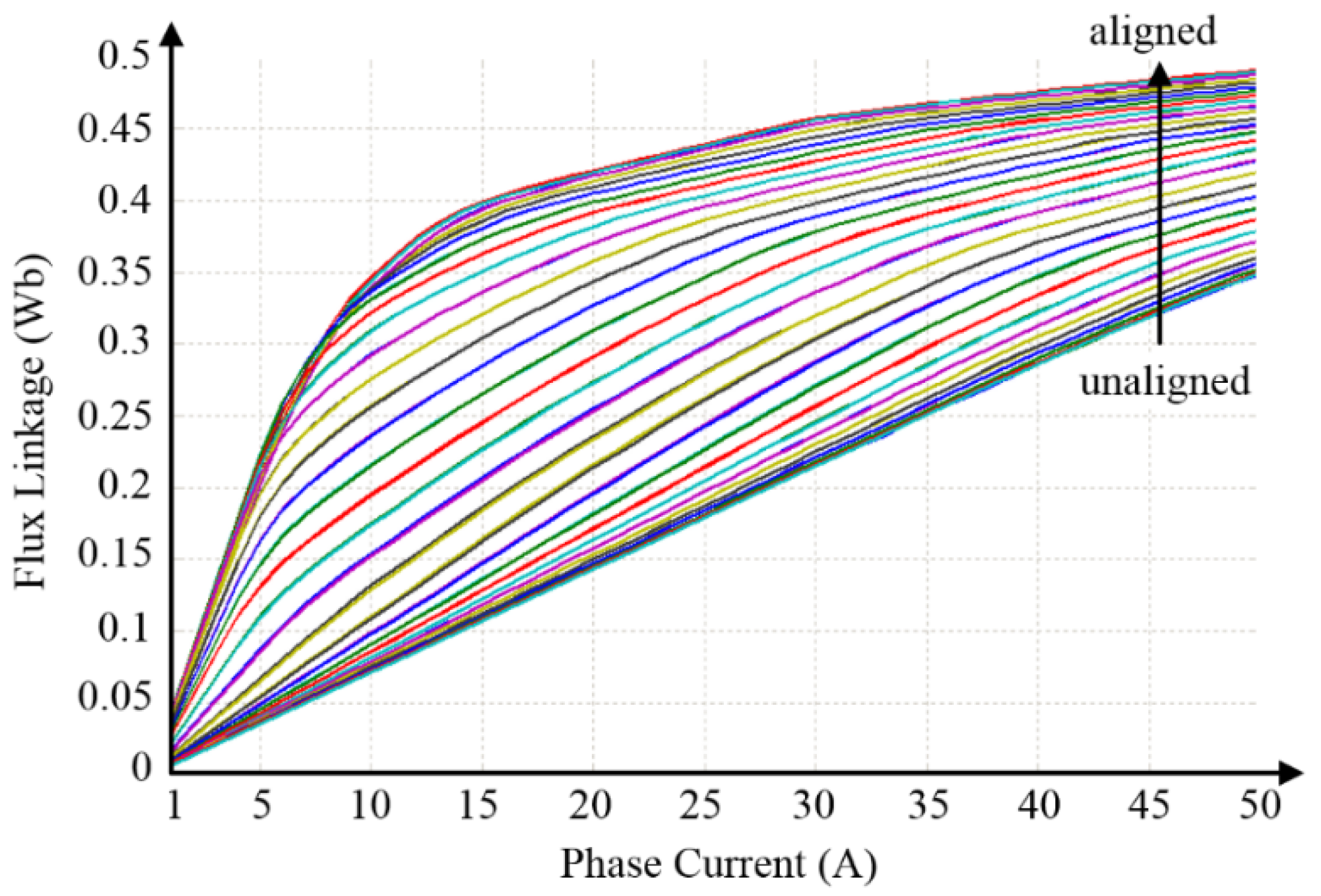 Energies 08 11685 g002