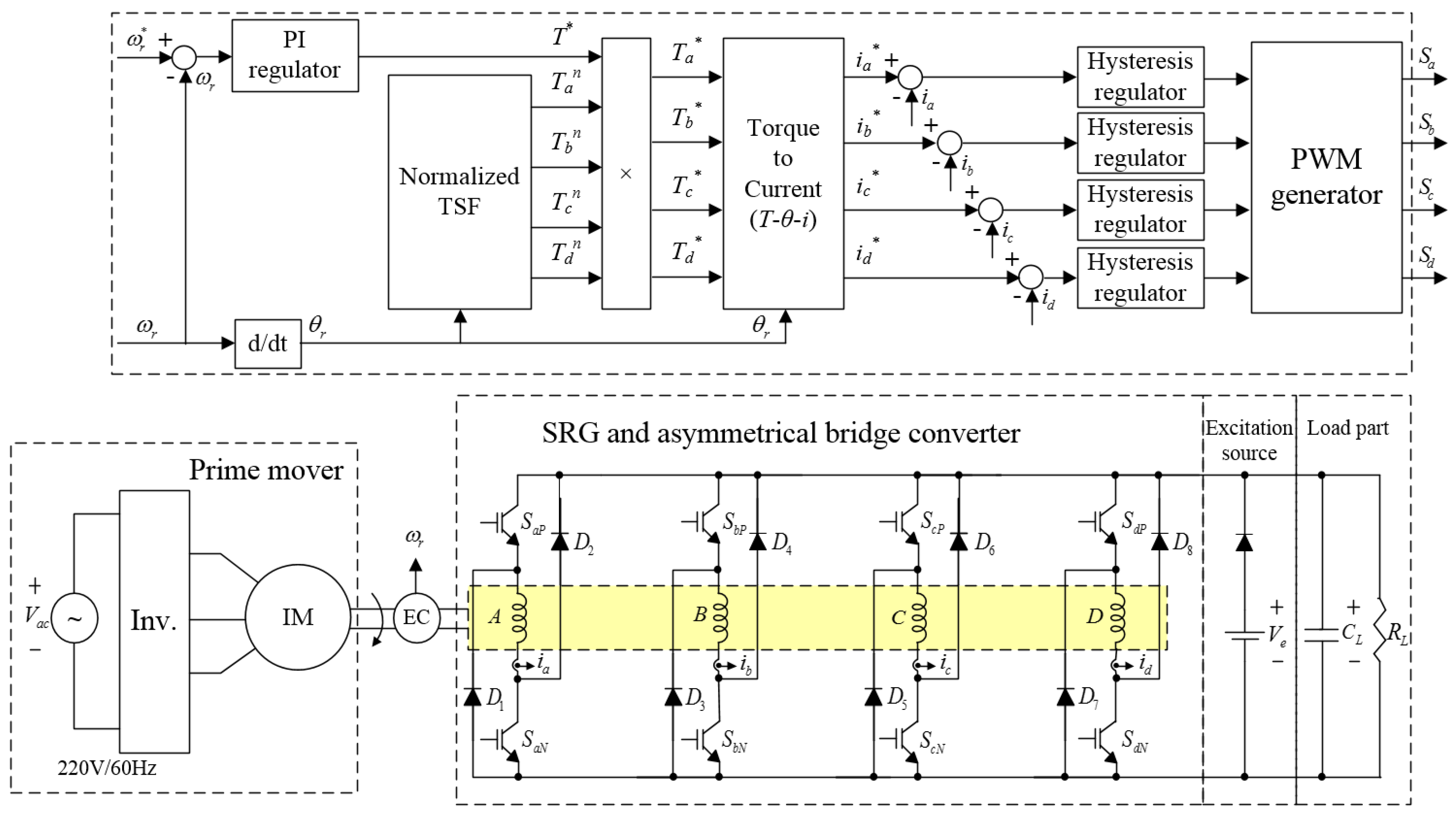 Energies 08 11685 g004
