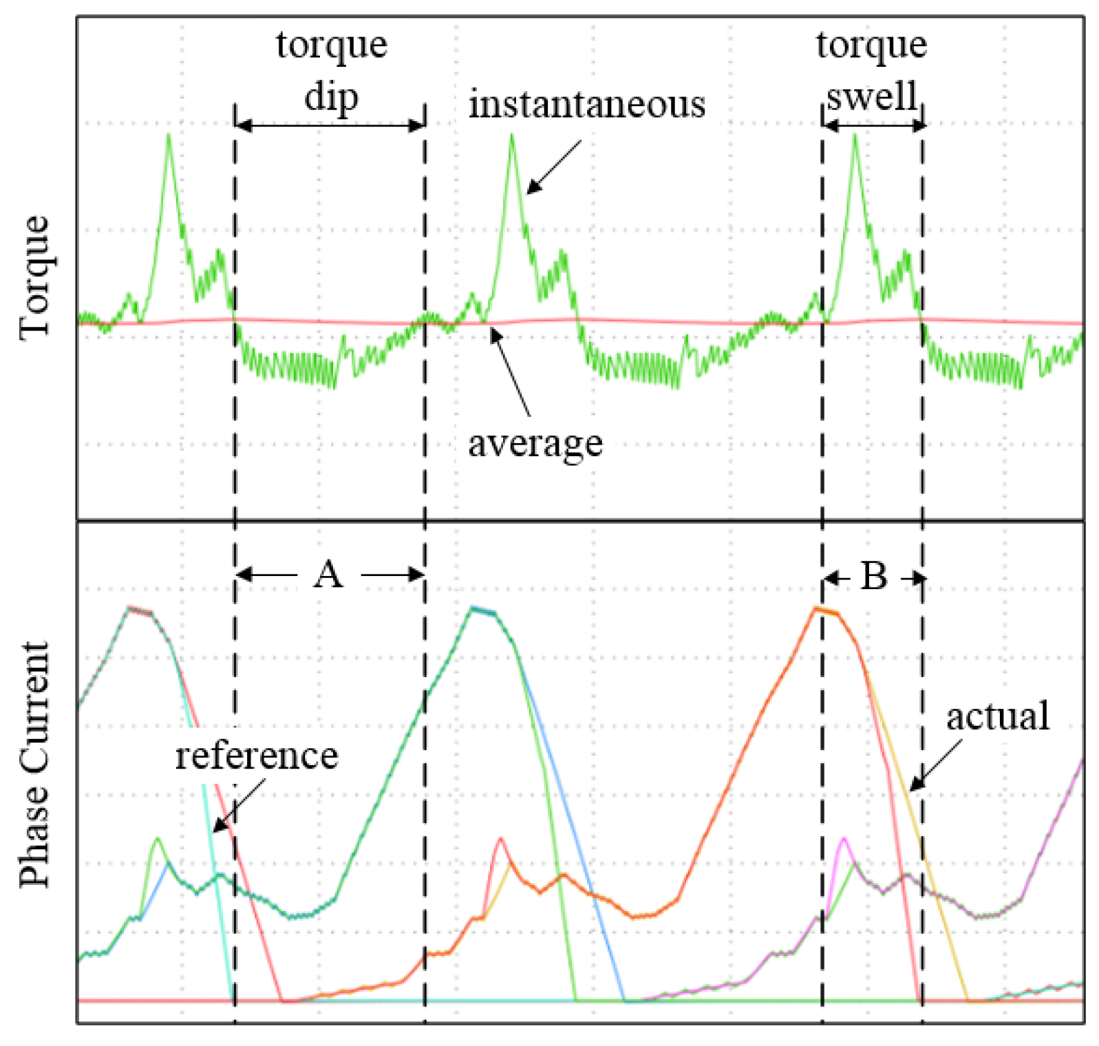 Energies 08 11685 g006