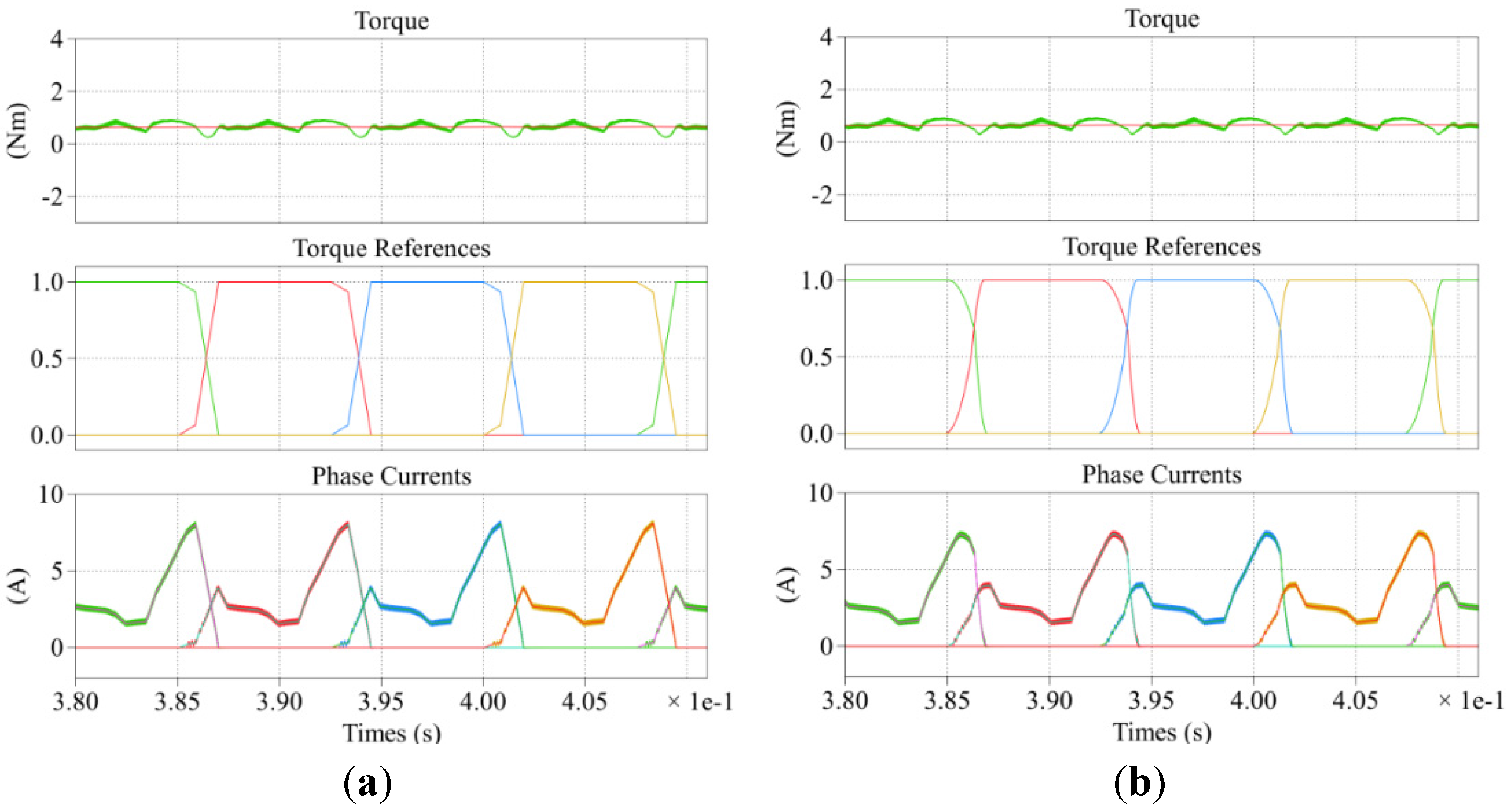 Energies 08 11685 g010