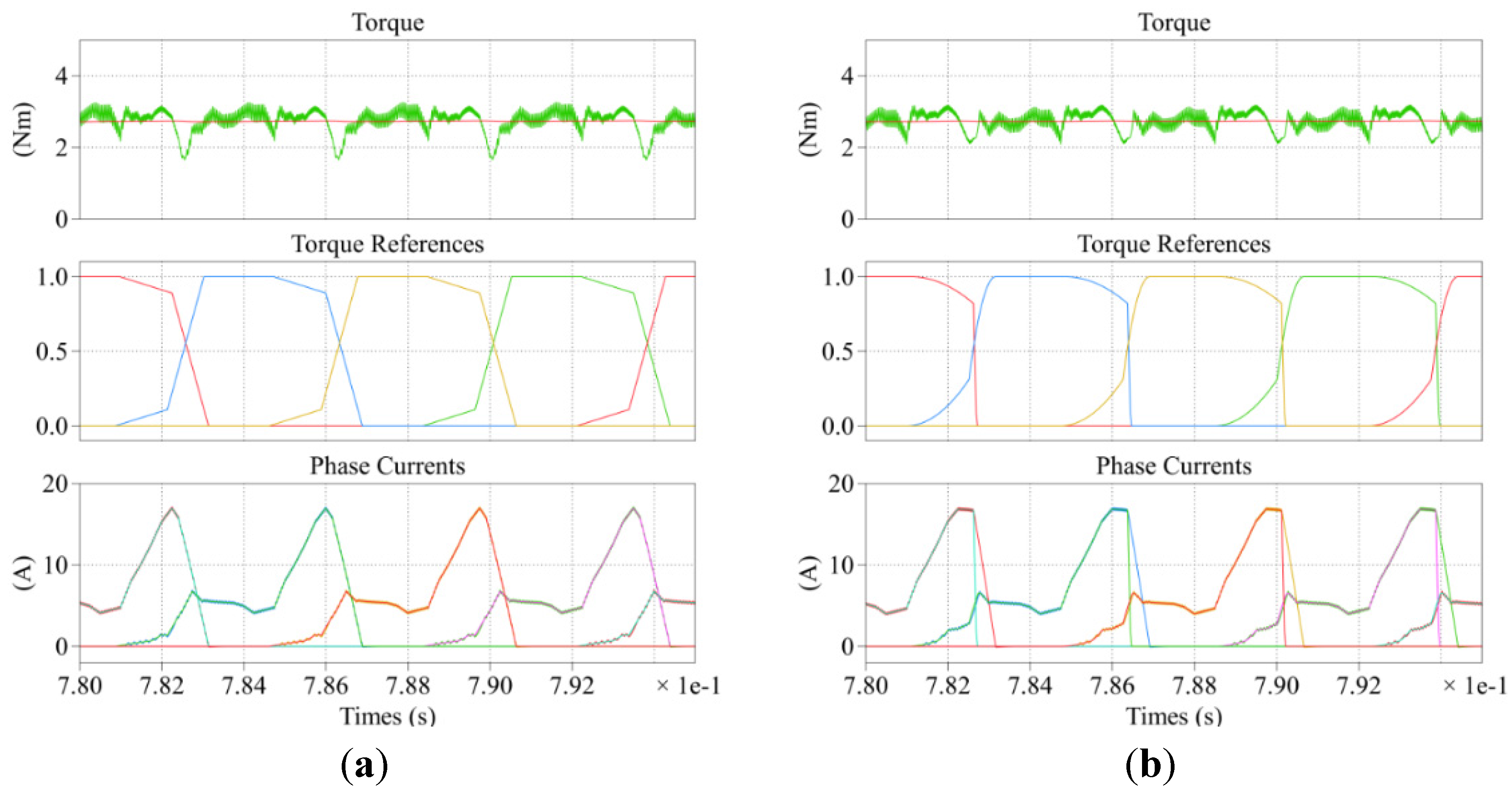 Energies 08 11685 g011
