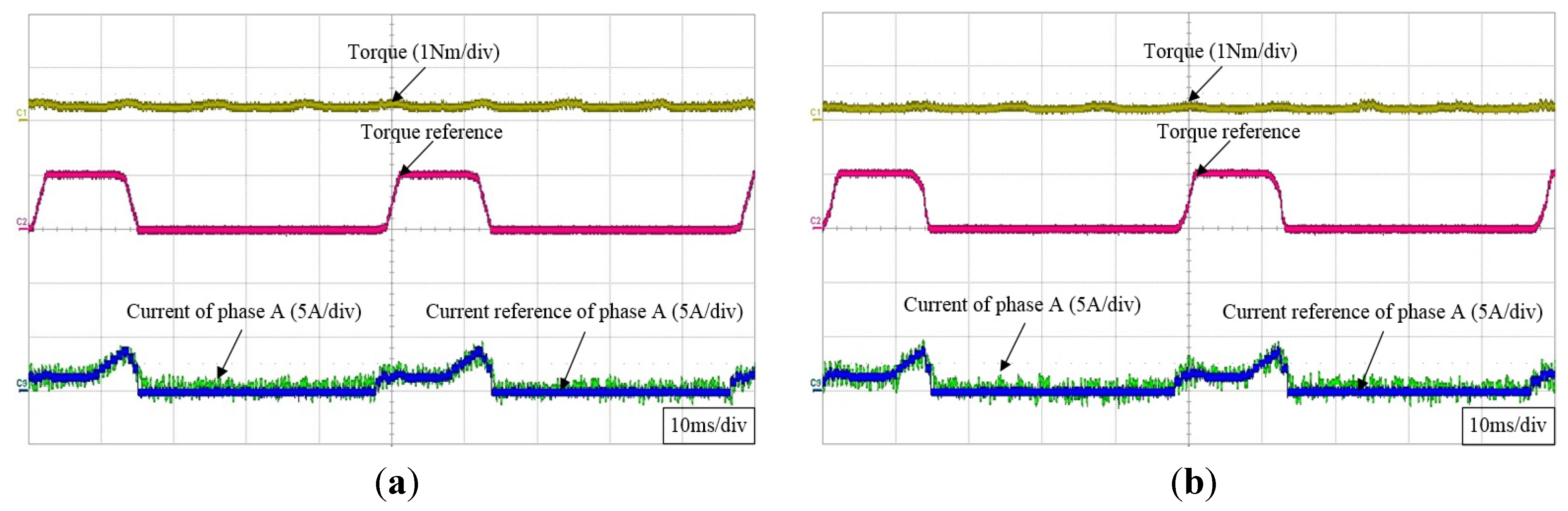 Energies 08 11685 g015
