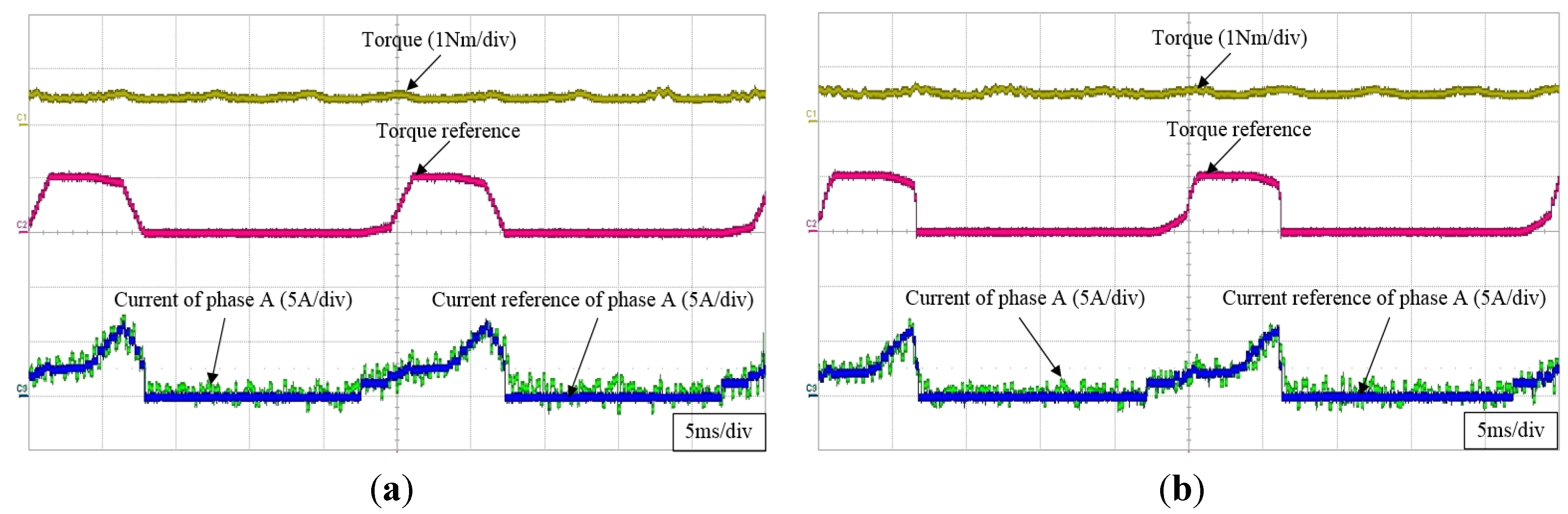 Energies 08 11685 g016