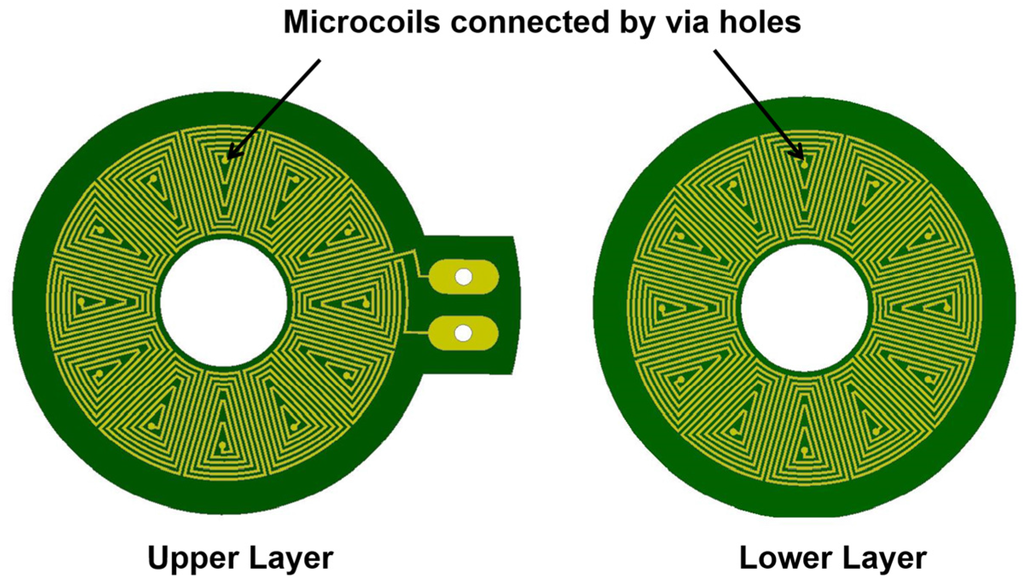 Energies 08 11755 g004 1024