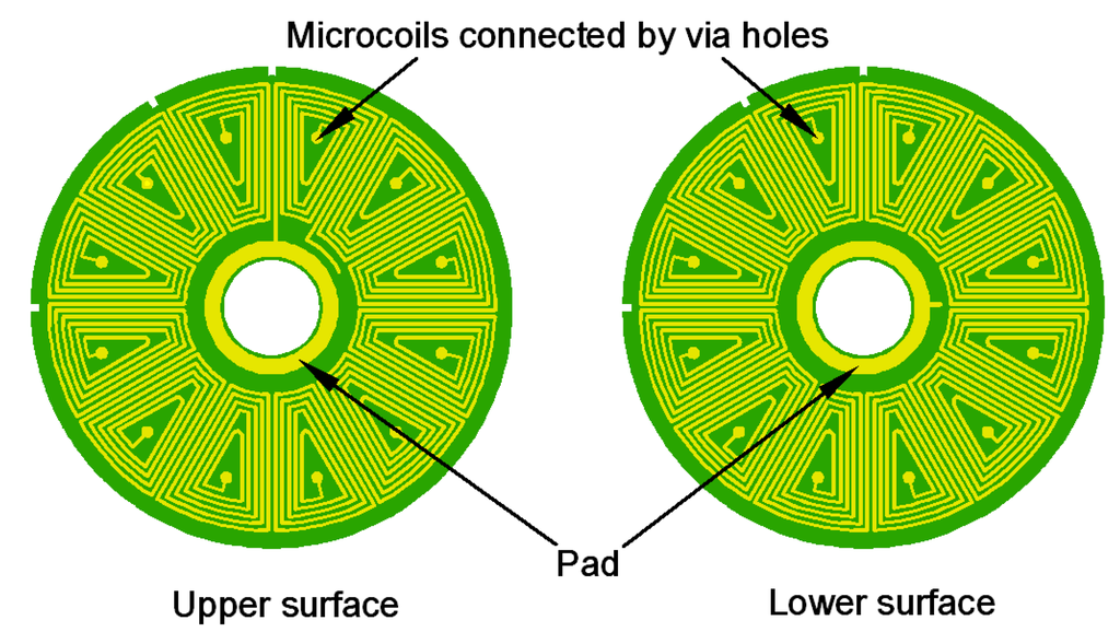 Energies 08 11755 g007 1024