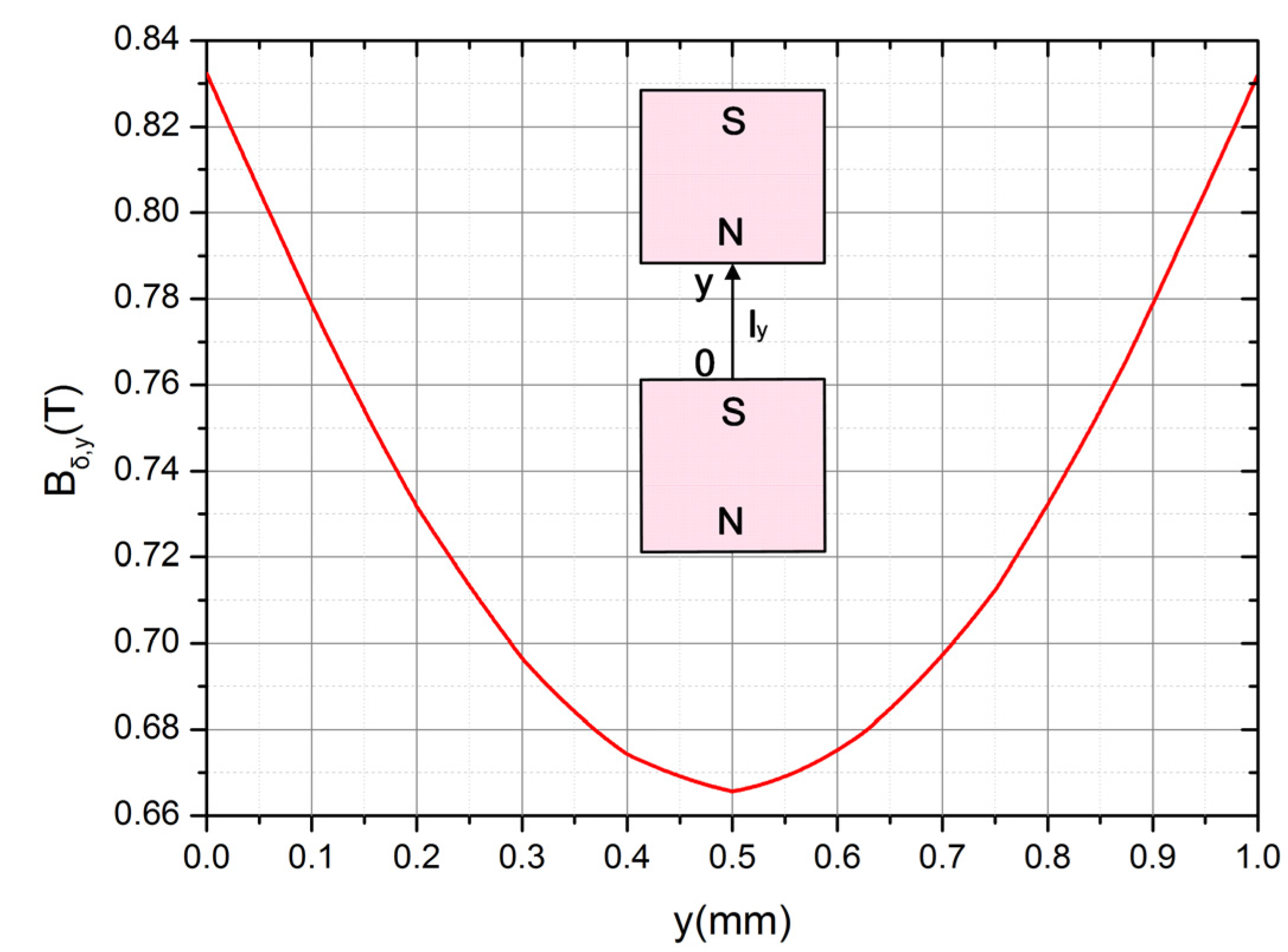 Energies 08 11755 g011