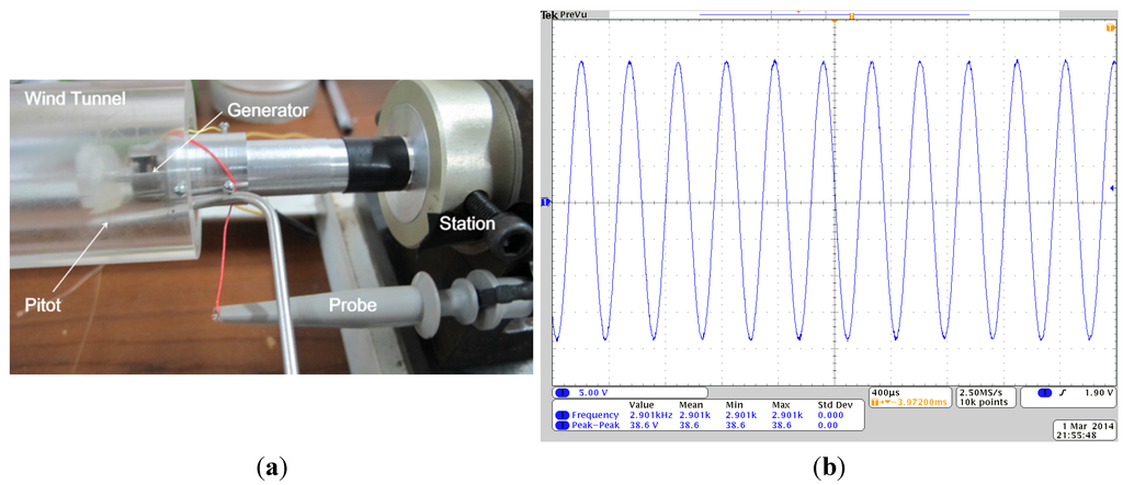 Energies 08 11755 g013 1024