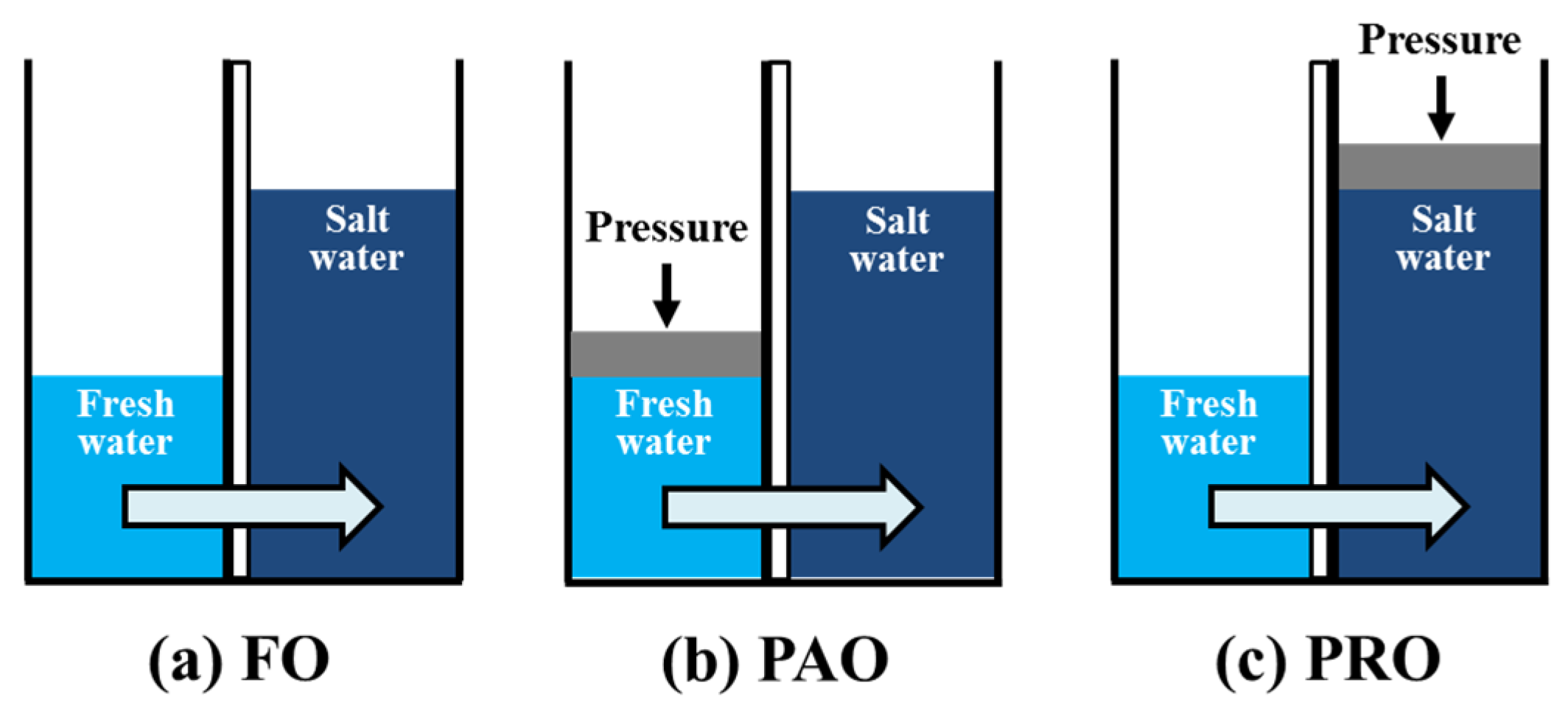 Energies 08 11821 g001