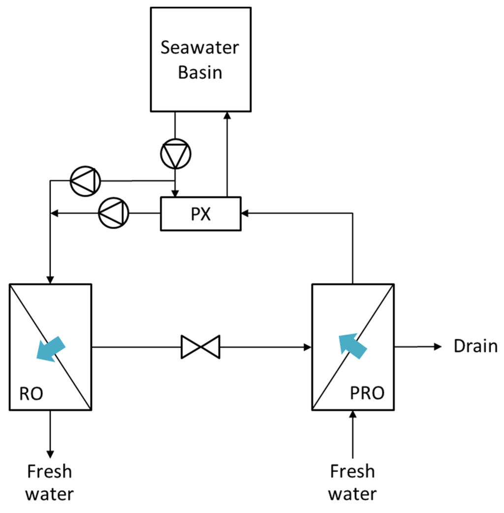 Energies 08 11821 g007 1024